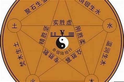 金太多的人|八字五行忌金是什么意思 – 八字忌金要注意什么